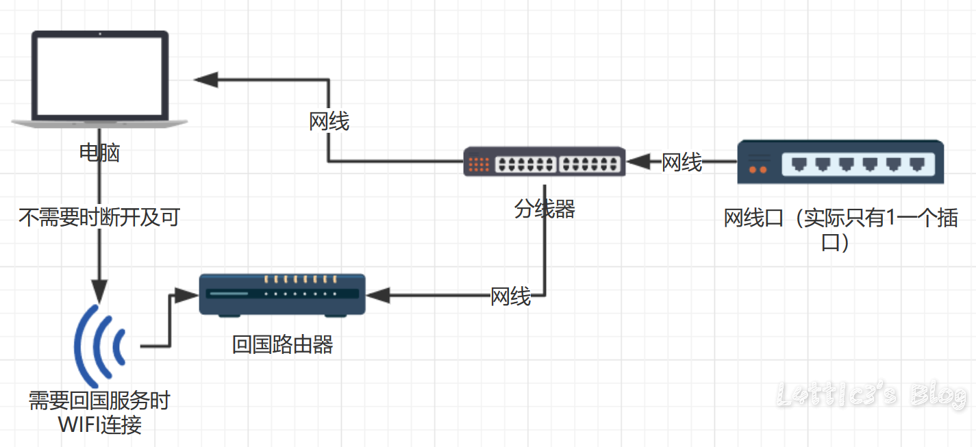 微信截图_20190304204419.png